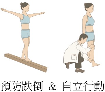 2018年與中正大學高齡研究合作插圖，推廣預防跌倒與自立行動概念，展示日常平衡練習與專業指導健康促進示意圖解