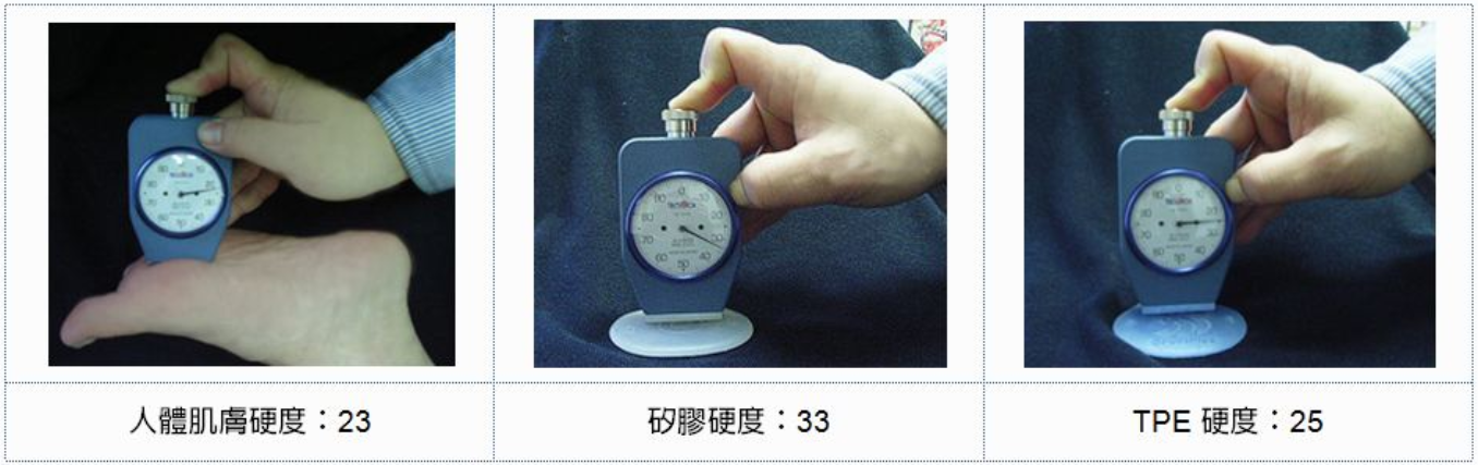 ► Comparison of Hardness Tests for TPE and Silicone