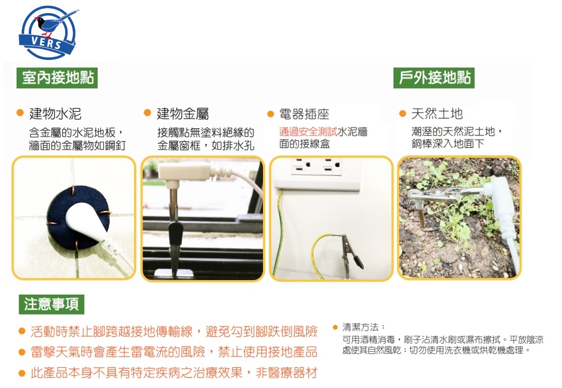 接地點建議,室內接地點,戶外接地點
