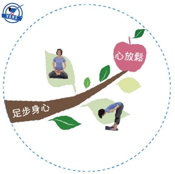 915足步身心運動概念圖:透過足步身心練習達到心放鬆與身心整合