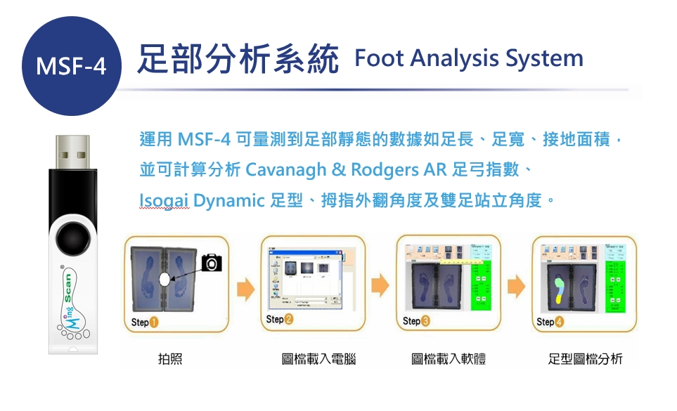 MSF-4 足部分析系統外觀與操作介面示意圖