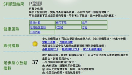 檢測畫面-檢測結果