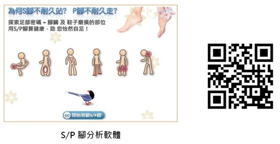 S/P腳型分析軟體線上測驗:探索足部密碼與鞋子磨損部位