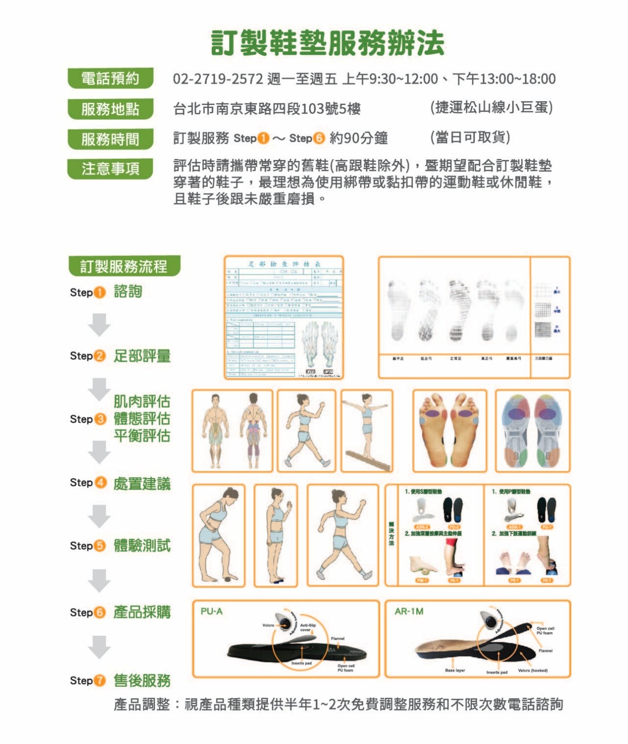 VERS博司科技訂製鞋墊服務流程