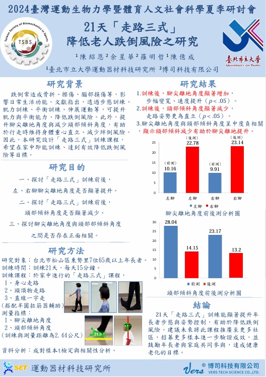 2024臺灣運動生物力學暨體育人文社會科學夏季研討會